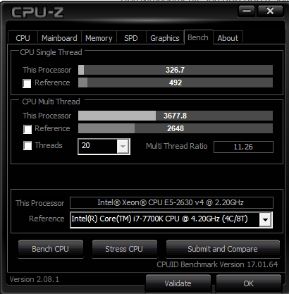 A Xeon performance compared to the i7 7700K